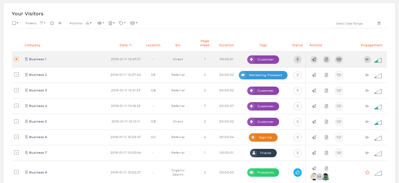 Using Whoisvisiting  Data Analytics Tool